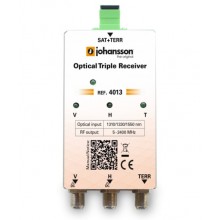 4013 Optical Triple Receiver